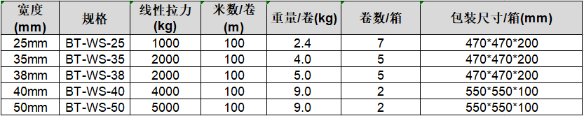 参数表.jpg