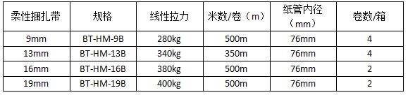 热熔捆扎带（1）.jpg